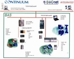 云南省计算机软件技术开发研究中心 科技创新的滇云先锋