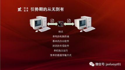 红色土地上的数字化转型升级实践 计算机软件开发的新征程